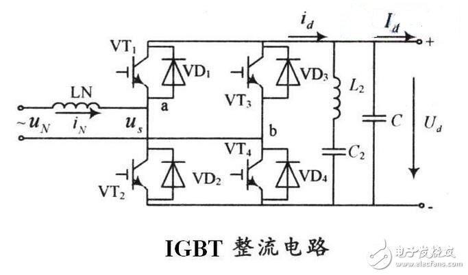 有其上述原因。還有IGBT觸發(fā)用的是高頻輸出也呈現(xiàn)高頻脈沖型的，濾波要求高，如果觸發(fā)不用高頻，控制性能就顯得很糟糕?？煽毓瑁ňчl管）就不同是個(gè)半控元件，觸發(fā)導(dǎo)通后波形是連續(xù)的，控制也比較容易，濾波要求也容易做到。所以一般情況下根據(jù)要求需要整流用的是可控硅，逆變用IGBT。