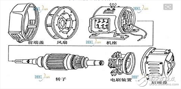 一文了解電動(dòng)汽車驅(qū)動(dòng)電機(jī)的選配原則