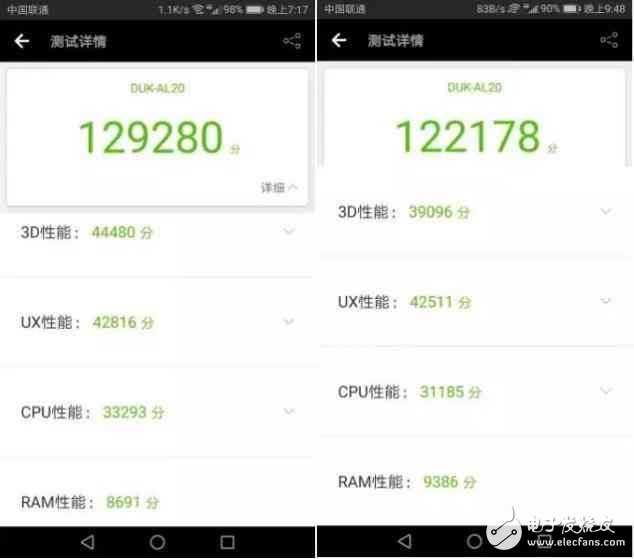 華為榮耀V9怎么樣？榮耀V9深度評測：榮耀V9的優(yōu)缺點大盤點，值不值得買看了就知道