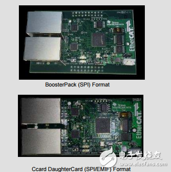適用于高性能單片機(jī)的EtherCAT接口參考設(shè)計(jì)