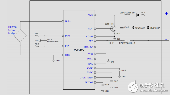 工業(yè)電流輸出壓力傳感器變送器，iec61000-4測試參考設(shè)計(jì)