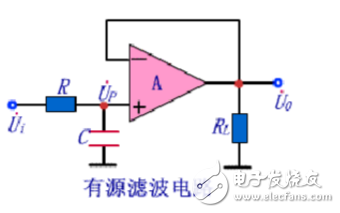 無源濾波器和有源濾波器詳解：無源濾波器和有源濾波器的定義和工作原理，無源濾波器和有源濾波器的區(qū)別和特點以及作用，無源濾波器和有源濾波器典型設(shè)計電路