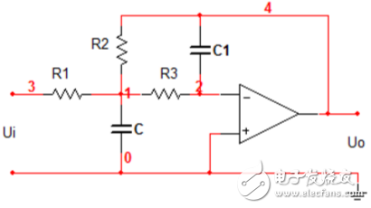 巴特沃斯、切比雪夫、貝塞爾濾波器詳解：（區(qū)別，特點(diǎn)，電路圖）