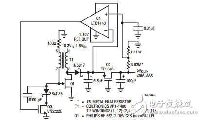 脈沖電路的功率轉換和測量