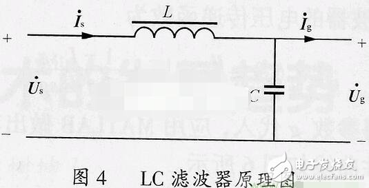 LC濾波電路分析，LC濾波電路原理及其時(shí)間常數(shù)的計(jì)算