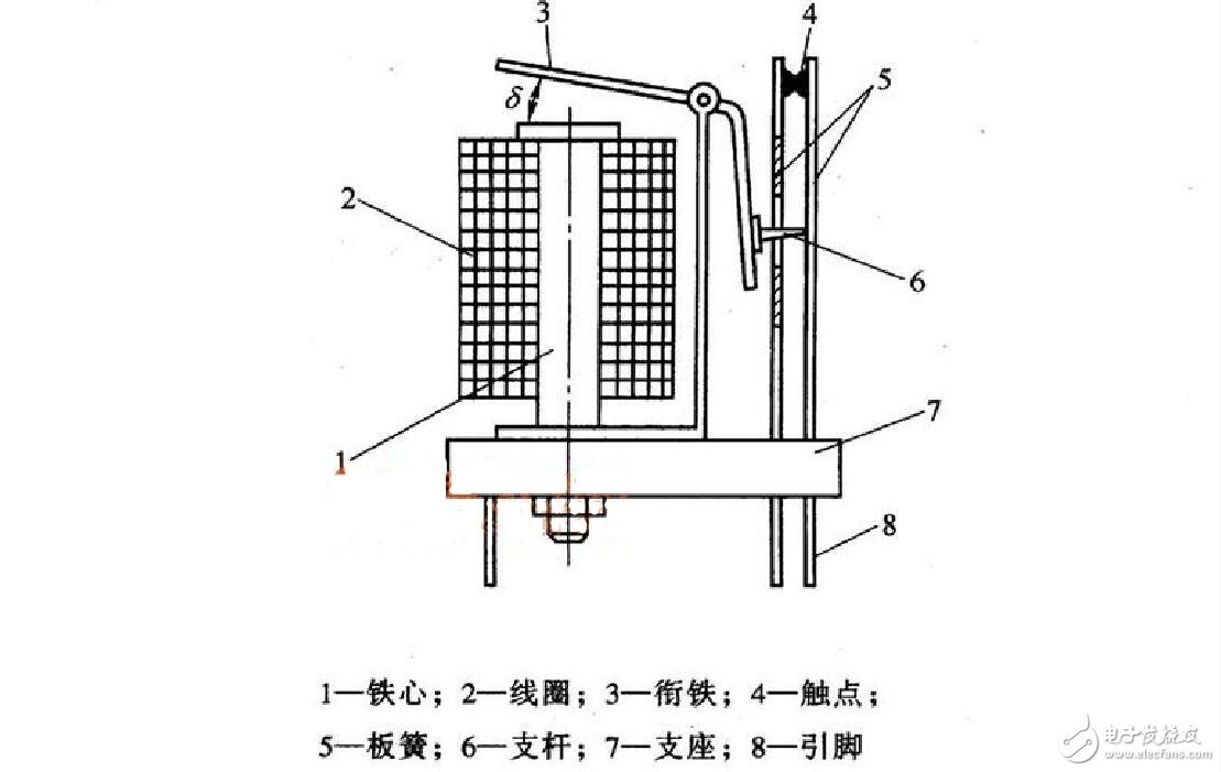 電磁繼電器工作原理、特性及其應(yīng)用