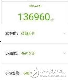榮耀v9評(píng)測(cè)：價(jià)格相當(dāng)，小米6和榮耀V9該選誰(shuí)？