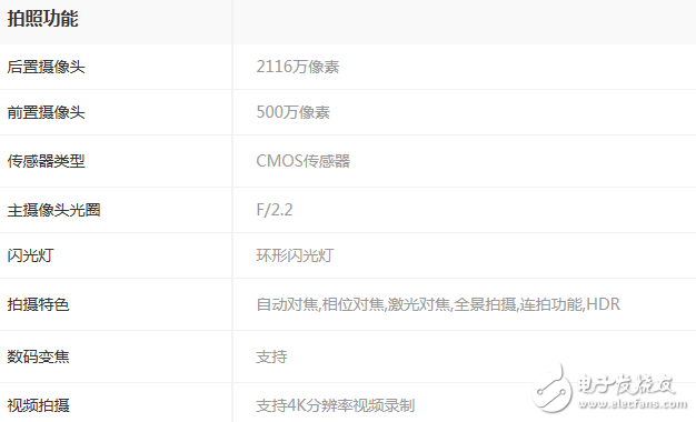 魅族pro7什么時(shí)候上市？魅族pro7最新消息：魅族pro7價(jià)格、配置、性能全面曝光，沒(méi)有最好的只有更好的