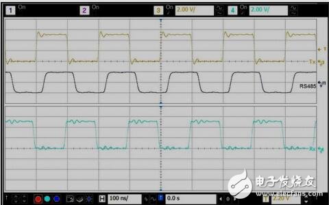 隔離的rs485與集成信號和參考設(shè)計