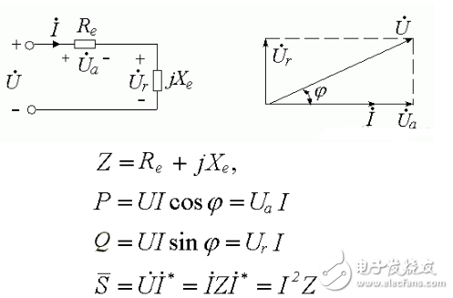 正弦穩(wěn)態(tài)電路詳細(xì)解析：正弦穩(wěn)態(tài)電路的定義，正弦穩(wěn)態(tài)電路電路解析