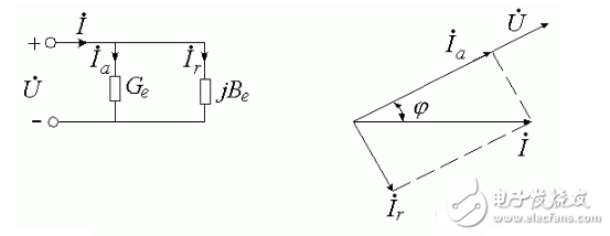正弦穩(wěn)態(tài)電路詳細(xì)解析：正弦穩(wěn)態(tài)電路的定義，正弦穩(wěn)態(tài)電路電路解析