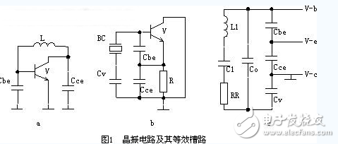 晶體振蕩器詳解：晶體振蕩器的定義，晶體振蕩器的作用和原理，晶體振蕩器的基本分類