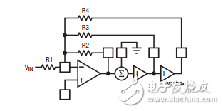 FilterCAD用戶手冊，1.10版