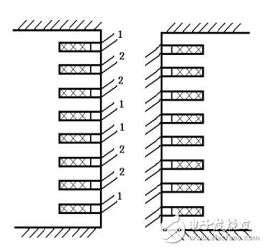 變壓器的工作原理、分類及其結(jié)構(gòu)
