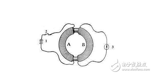 變壓器的工作原理、分類及其結(jié)構(gòu)