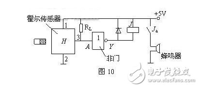 霍爾傳感器是什么？霍爾傳感器的工作原理，霍爾傳感器的應(yīng)用范圍