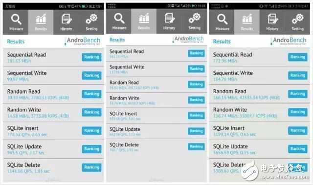 華為P10疏油層、閃存門、內存門最新消息：分析問題門事件，華為暴露的缺陷