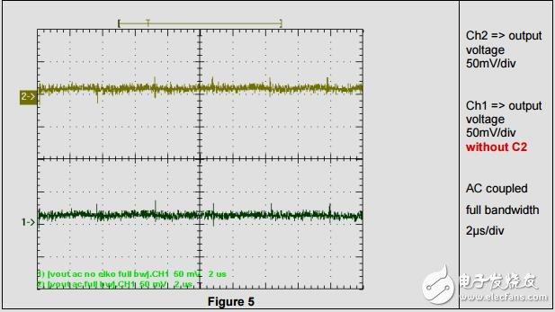 TPS40200通用非同步降壓轉(zhuǎn)換器參考設(shè)計