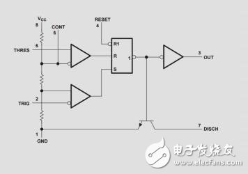 自動方向控制rs485設(shè)計指南
