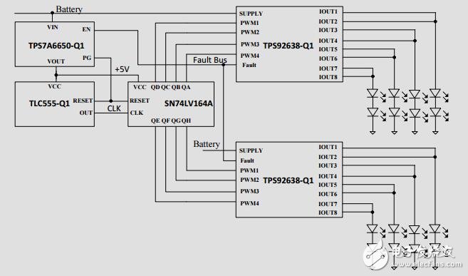 具有連續(xù)轉(zhuǎn)向動(dòng)畫顯示、符合EMC標(biāo)準(zhǔn)的汽車LED尾燈參考設(shè)計(jì)