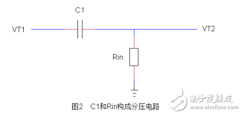 耦合電容是什么？詳細(xì)解析耦合電容的原理，耦合電容的應(yīng)用和耦合電容電路