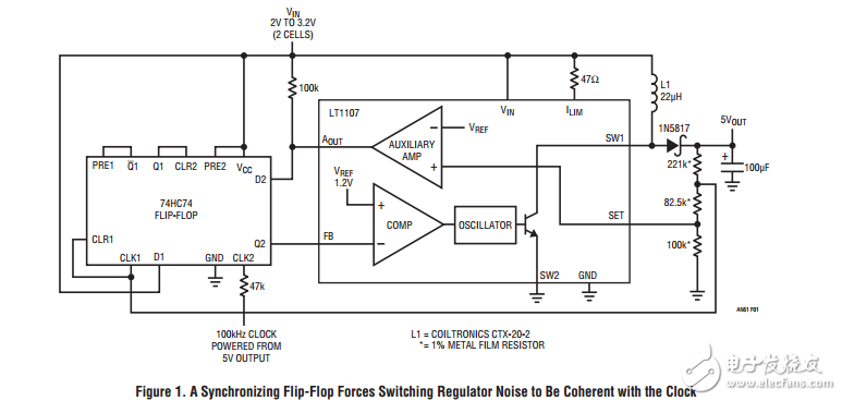 用于測量和控制問題的實(shí)用電路