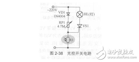電子元件基礎篇之光敏電阻（原理及作用、符號及參數(shù)、選型及電路）