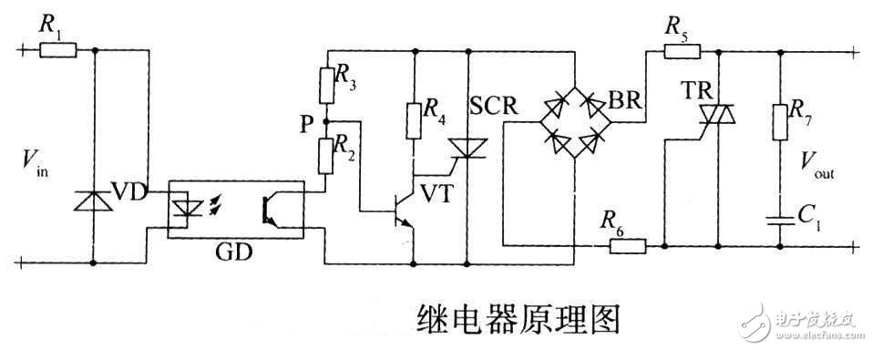 繼電器詳細(xì)解析：定義，繼電特性，工作原理，原理圖，結(jié)構(gòu)