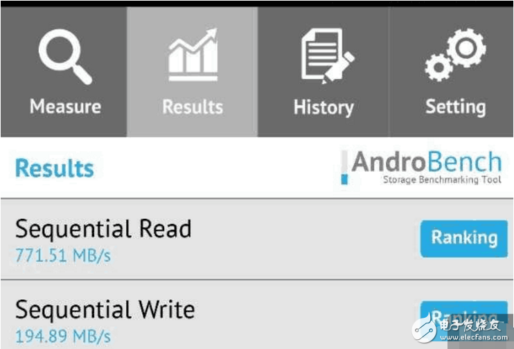 步華為 P10后塵？三星S8混用UFS 2.0和UFS 2.1閃存