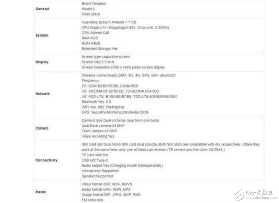 一加5什么時候上市最新消息：一加5旗艦曝光，硬朗的外觀，殘暴的配置，良心的價格