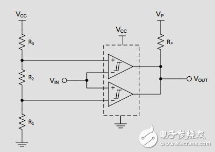 窗口比較器參考設(shè)計(jì)