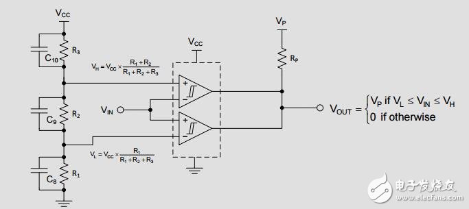 窗口比較器參考設(shè)計(jì)