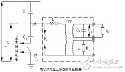 電容式電壓互感器詳細解析：定義，工作原理，特點，接線圖