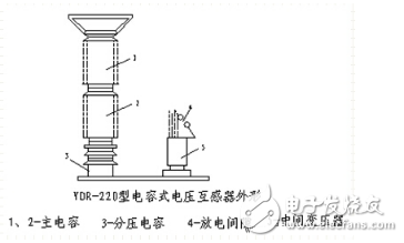 電容式電壓互感器詳細解析：定義，工作原理，特點，接線圖