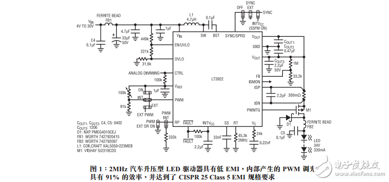 低EMI LED驅(qū)動(dòng)器具有用于汽車照明的2A、40V、集成型同步開關(guān)