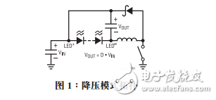 具集成型電壓限制功能的降壓模式LED驅(qū)動器