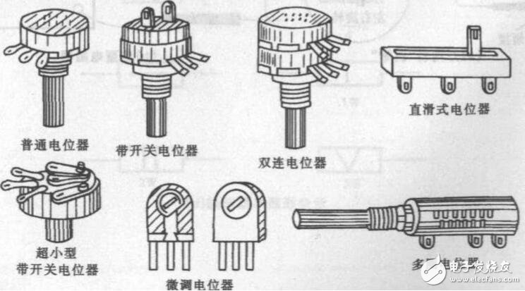 電位器的種類(lèi)、作用及其引腳的接法