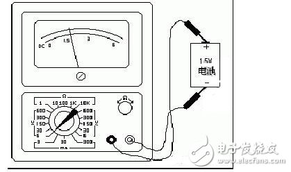 測量電阻：--先將表棒搭在一起短路，使指針向右偏轉(zhuǎn)，隨即調(diào)整“Ω”調(diào)零旋鈕，使指針恰好指到0。然后將兩根表棒分別接觸被測電阻（或電路）兩端，讀出指針在歐姆刻度線（第一條線）上的讀數(shù)，再乘以該檔標(biāo)的數(shù)字，就是所測電阻的阻值。例如用R*100擋測量電阻，指針指在80，則所測得的電阻值為80*100=8K。