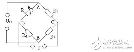 什么是力敏傳感器？力敏傳感器的工作原理，力敏傳感器有哪幾種