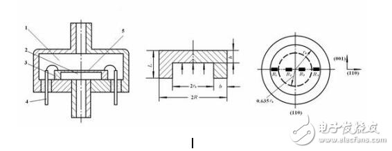 什么是力敏傳感器？力敏傳感器的工作原理，力敏傳感器有哪幾種