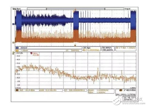 在低頻段，系統(tǒng)中的電路節(jié)點阻抗可能變化很大；此時要求一定的電路或?qū)嶒炛R，以確定H場或E場能否提供最高的靈敏度。在較高頻段，這些區(qū)別可能非常顯著。在所有情況下，開展重復性的相對測量很重要，這樣你就能肯定因為實現(xiàn)的任何變化引起的近場輻射結(jié)果能被精確再現(xiàn)。最重要的是，每次試驗改變時近場探針的布局和方面要保持一致。