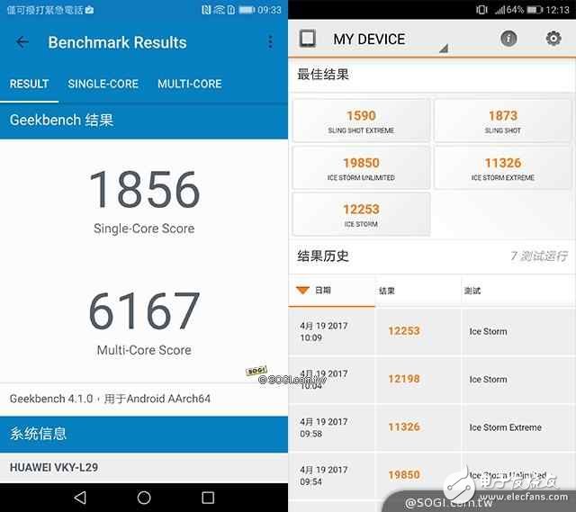 華為P10Plus怎么樣？華為10Pus開箱評測：前后徠卡雙鏡頭，顏值逆天性能驚人
