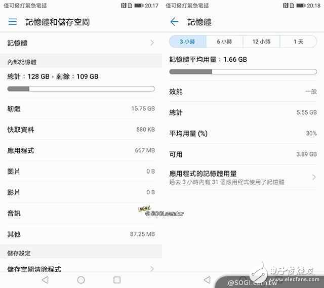 華為P10Plus怎么樣？華為10Pus開箱評測：前后徠卡雙鏡頭，顏值逆天性能驚人