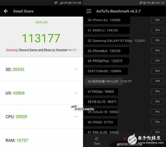 華為P10Plus怎么樣？華為10Pus開箱評測：前后徠卡雙鏡頭，顏值逆天性能驚人