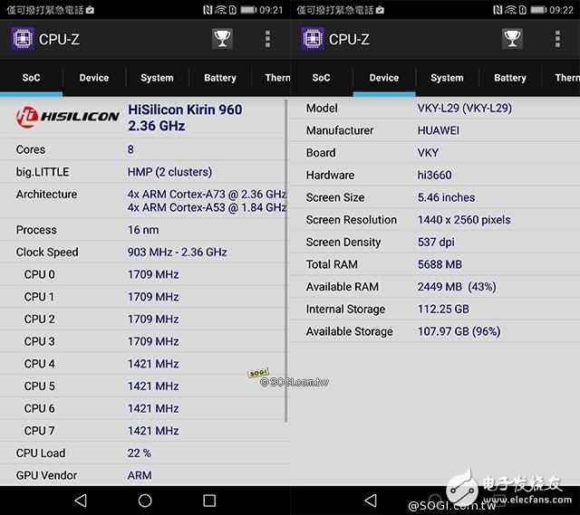 華為P10Plus怎么樣？華為10Pus開箱評測：前后徠卡雙鏡頭，顏值逆天性能驚人