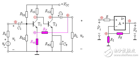 放大電路的負(fù)反饋詳細(xì)解析