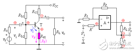 放大電路的負(fù)反饋詳細(xì)解析