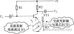 負(fù)反饋放大電路詳細(xì)解析：負(fù)反饋電路作用，反饋的概念，負(fù)反饋電路分類(lèi)，負(fù)反饋電路分析方法