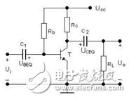 解析基本放大電路概念，工作原理，工作特點(diǎn)