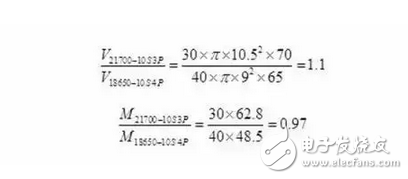 純電動車電池的能量密度高低有多重要？要讀懂“電池能量密度”